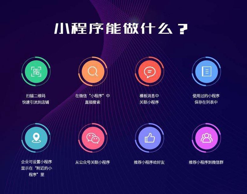 探索微信小程序开发的新天地